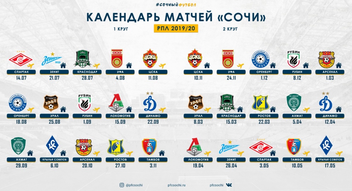 Предварительный календарь наших матчей в одной картинке. Предварительный календарь наших матчей в одной картинке.