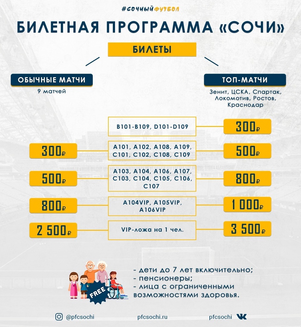 Билеты на первый домашний матч сезона РПЛ 2019/20 уже в продаже | Новости  ФК Сочи