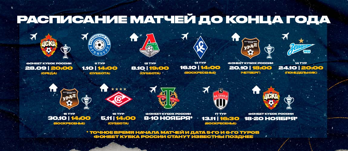 Календарь матчей «Сочи» с 28 сентября | Новости ФК Сочи