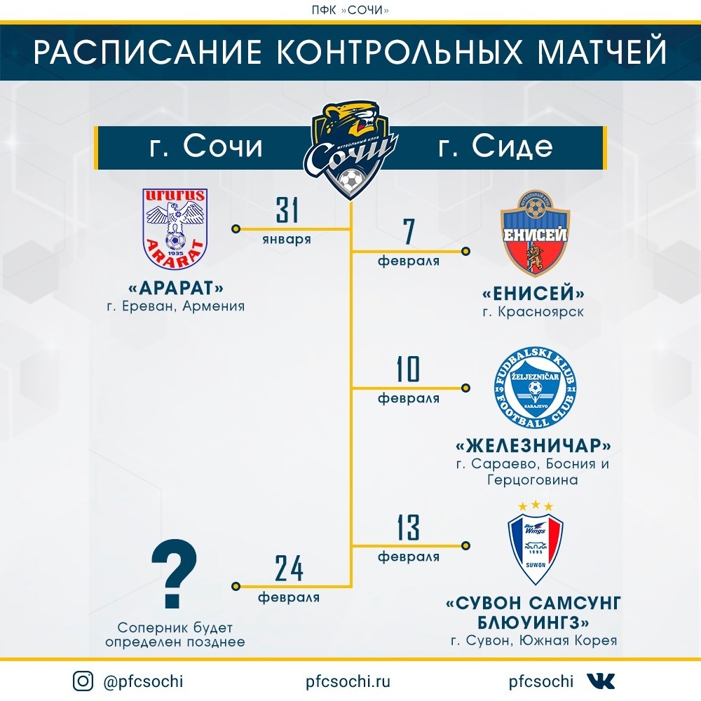 Фк сочи расписание игр. Сочи (футбольный клуб) таблица. Сочи (футбольный клуб) расписание. График игр по футболу Сочи. Расписание игр по футболу.