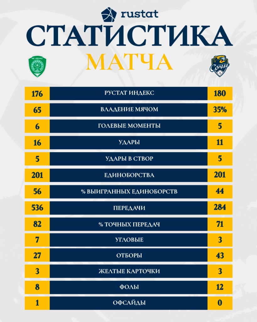 статистика (10).jpg статистика (10).jpg