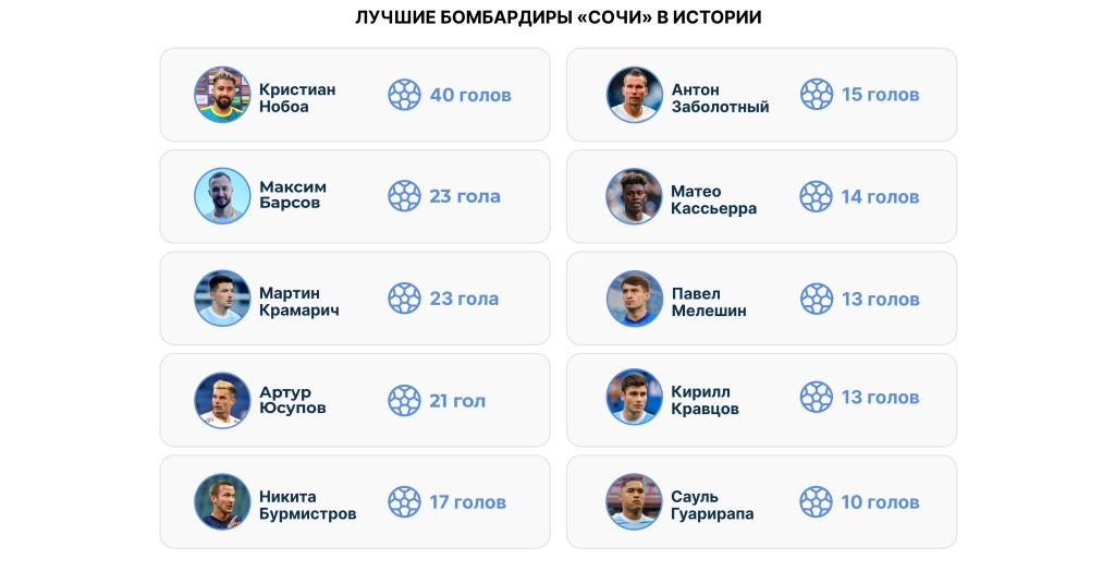 лучшие.jpg