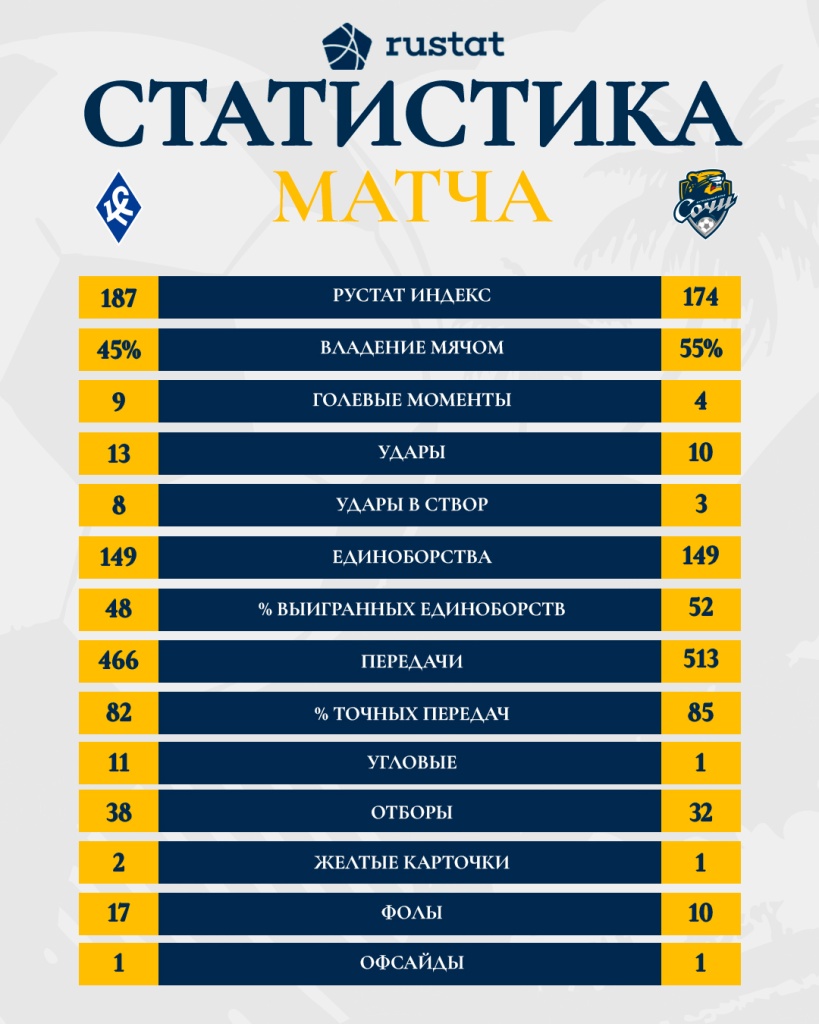 статистика (7).jpg