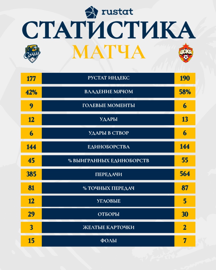 статистика (5).jpg