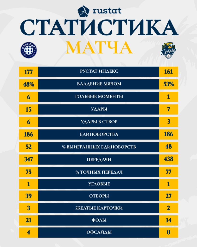 статистика (11).jpg