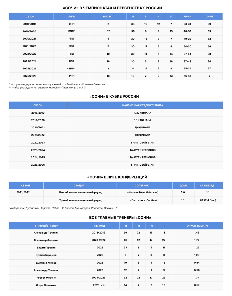 таблицы 6.jpg