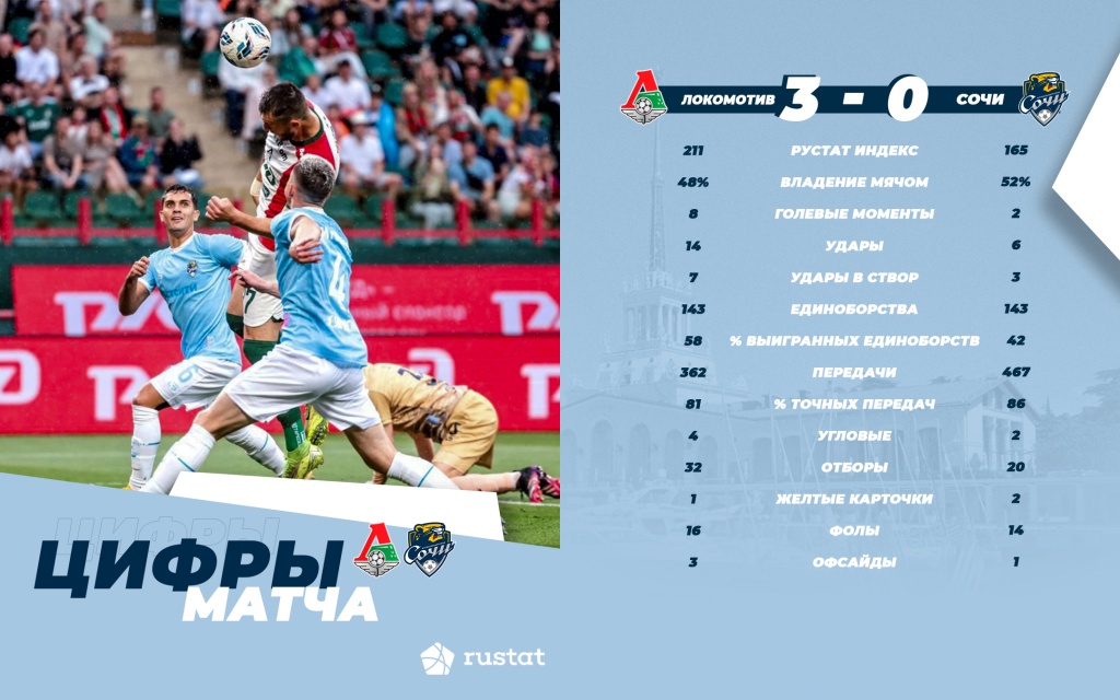 стата (2).jpg стата (2).jpg