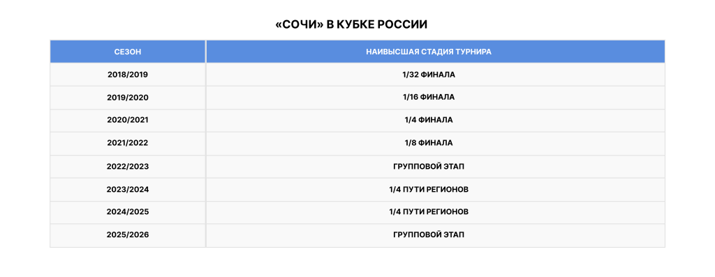 таблицы 3 (2) копия.png