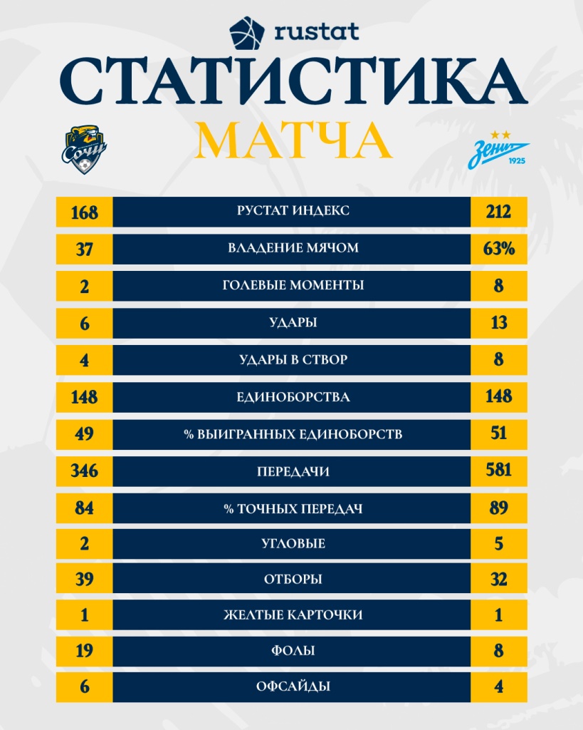 статистика (9).jpg статистика (9).jpg